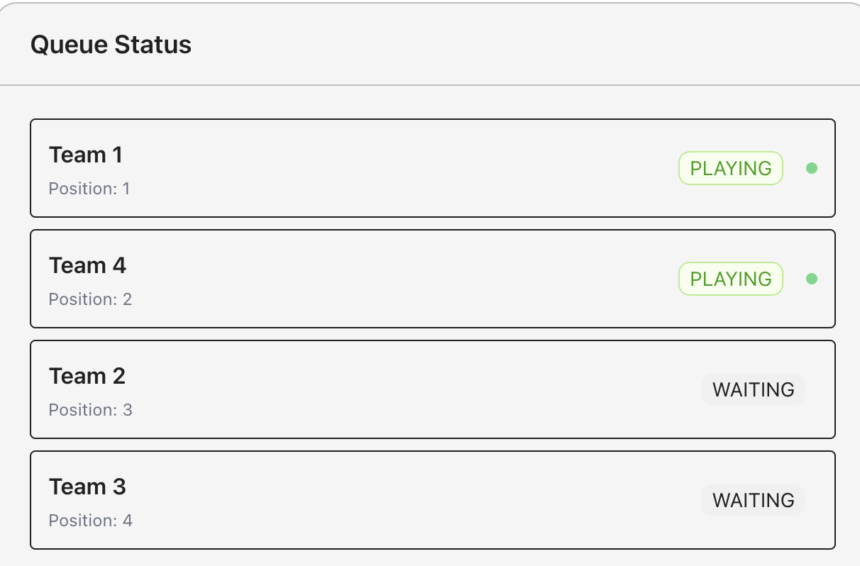 Real-time Team Rotation
